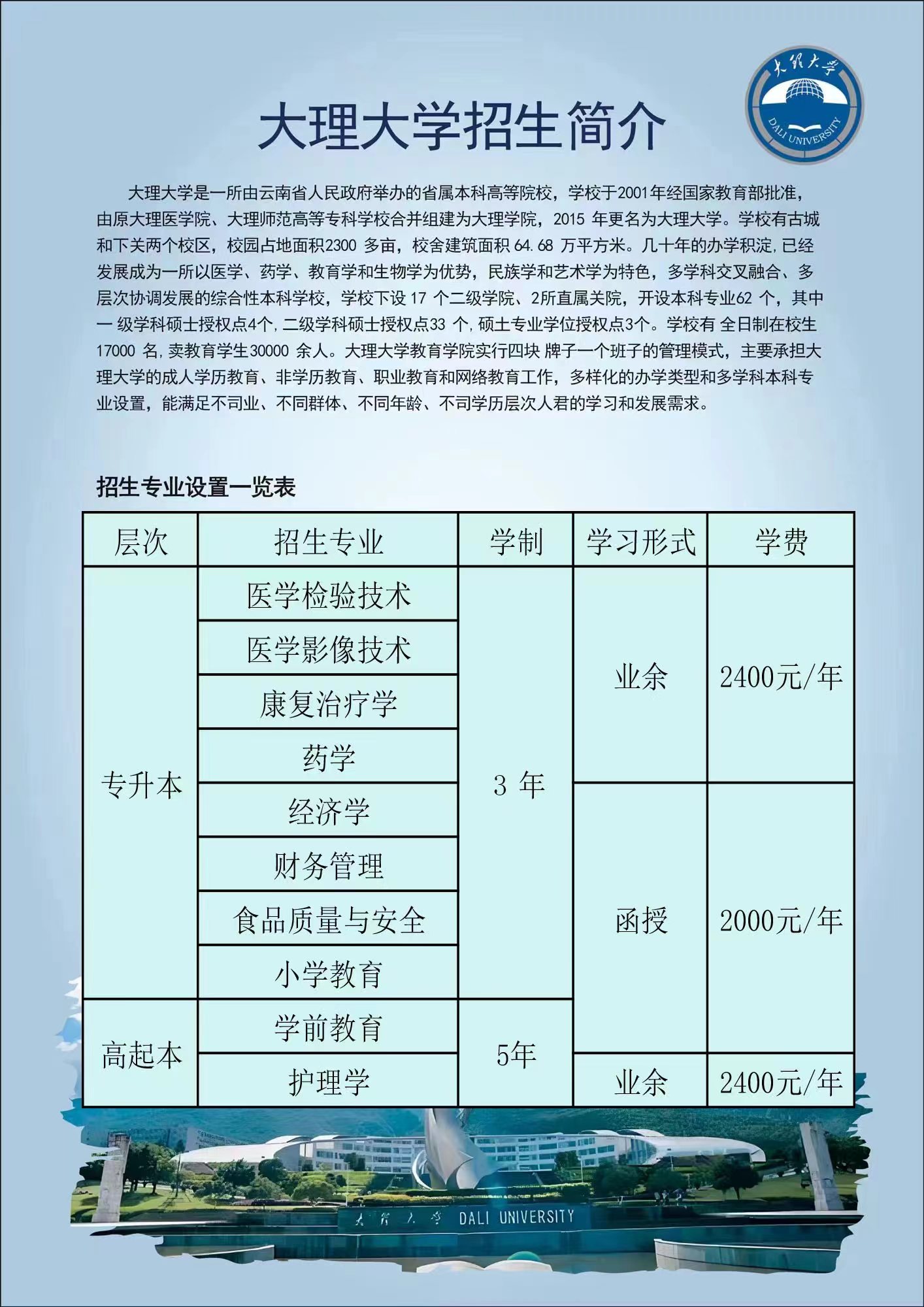 大理大学.jpg