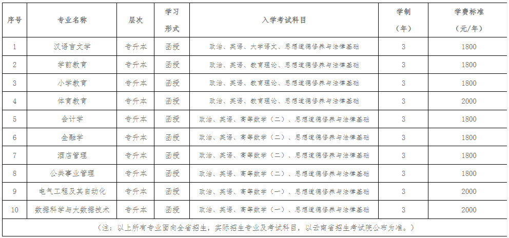 f4945815db0ef0c0267f202da45c488.png