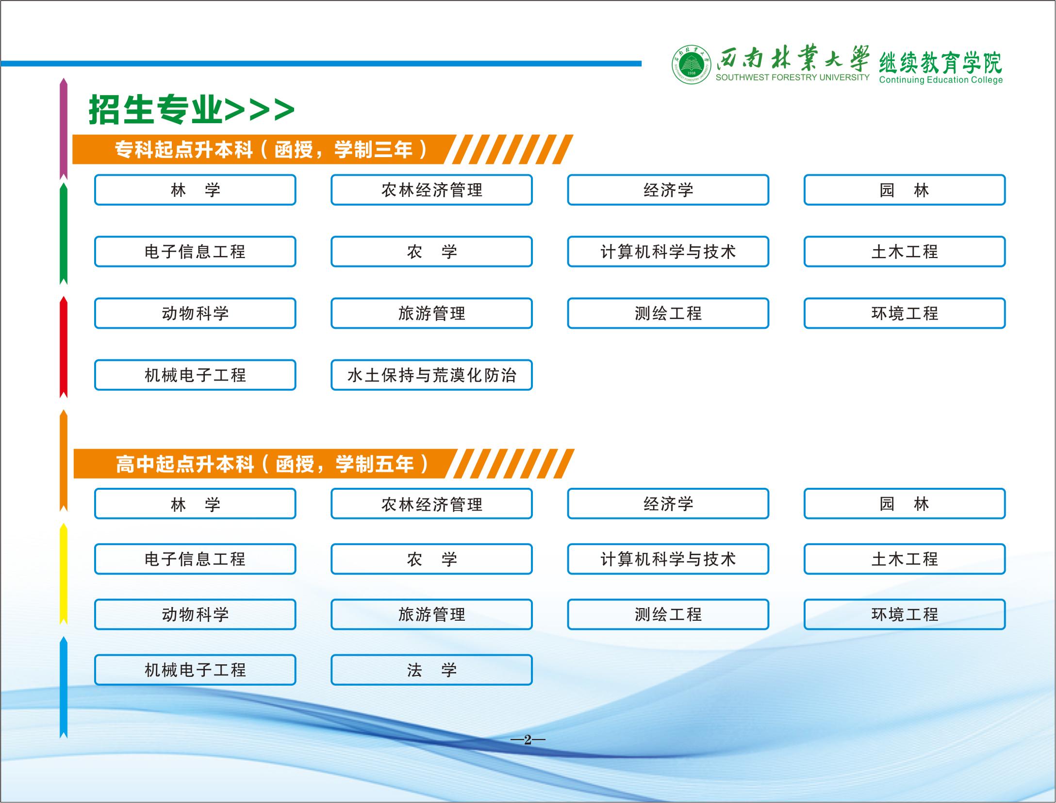2024修订招生简章_02.jpg